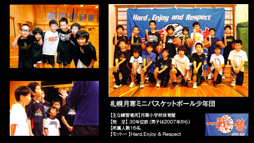 札幌月寒ミニバスケットボール少年団